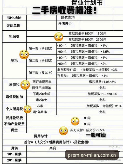 中国区尊享首季发布安卓安装包 米兰体育网实用清单:安卓安装包获取的7个必查项与避坑建议